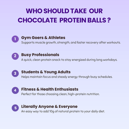 Chocolate Protein Balls - Build Strength & Stamina