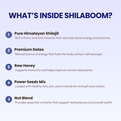ShilaBoom : High Stamina · Anti-Ageing · Instant Energy